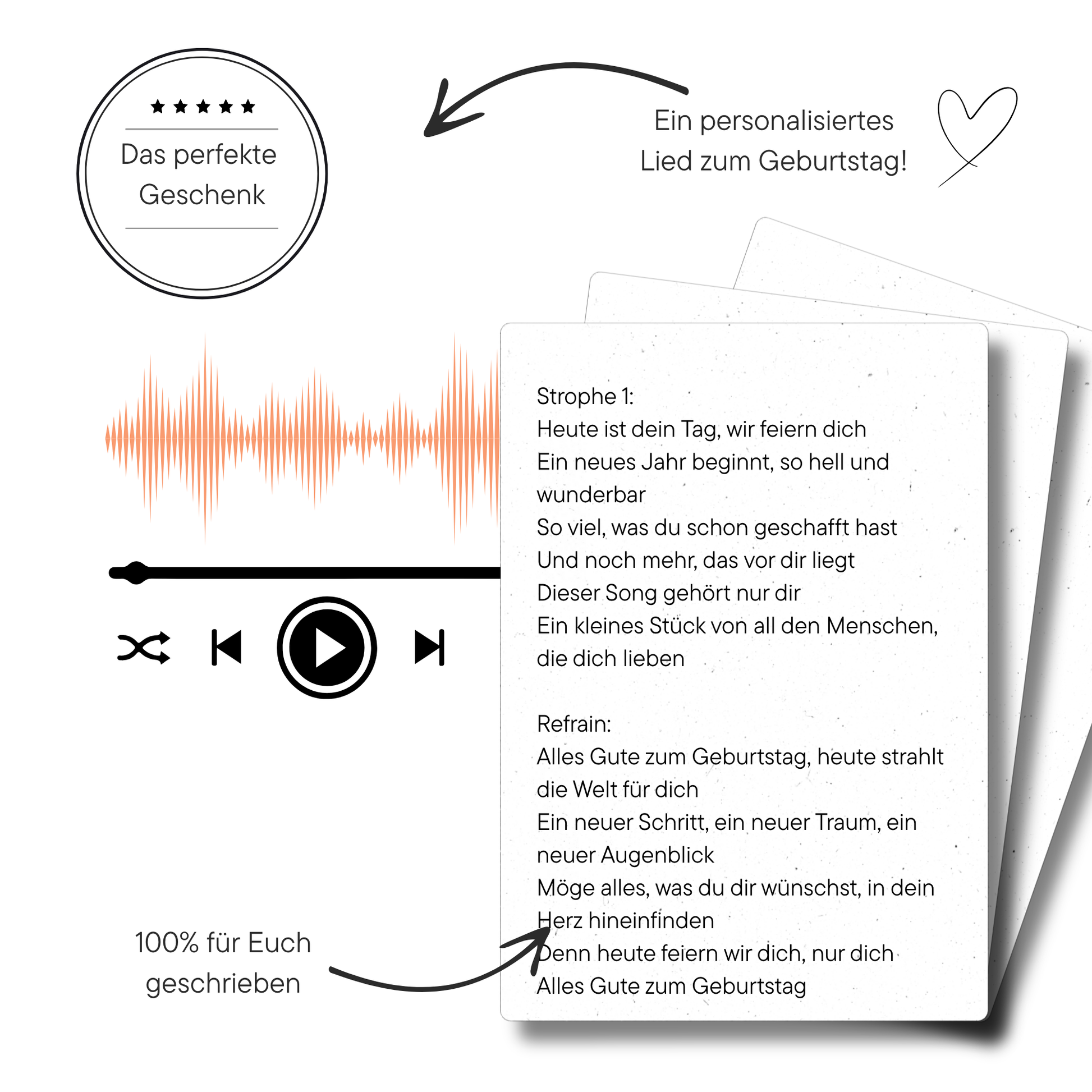 Personalisiertes Geburtstagslied