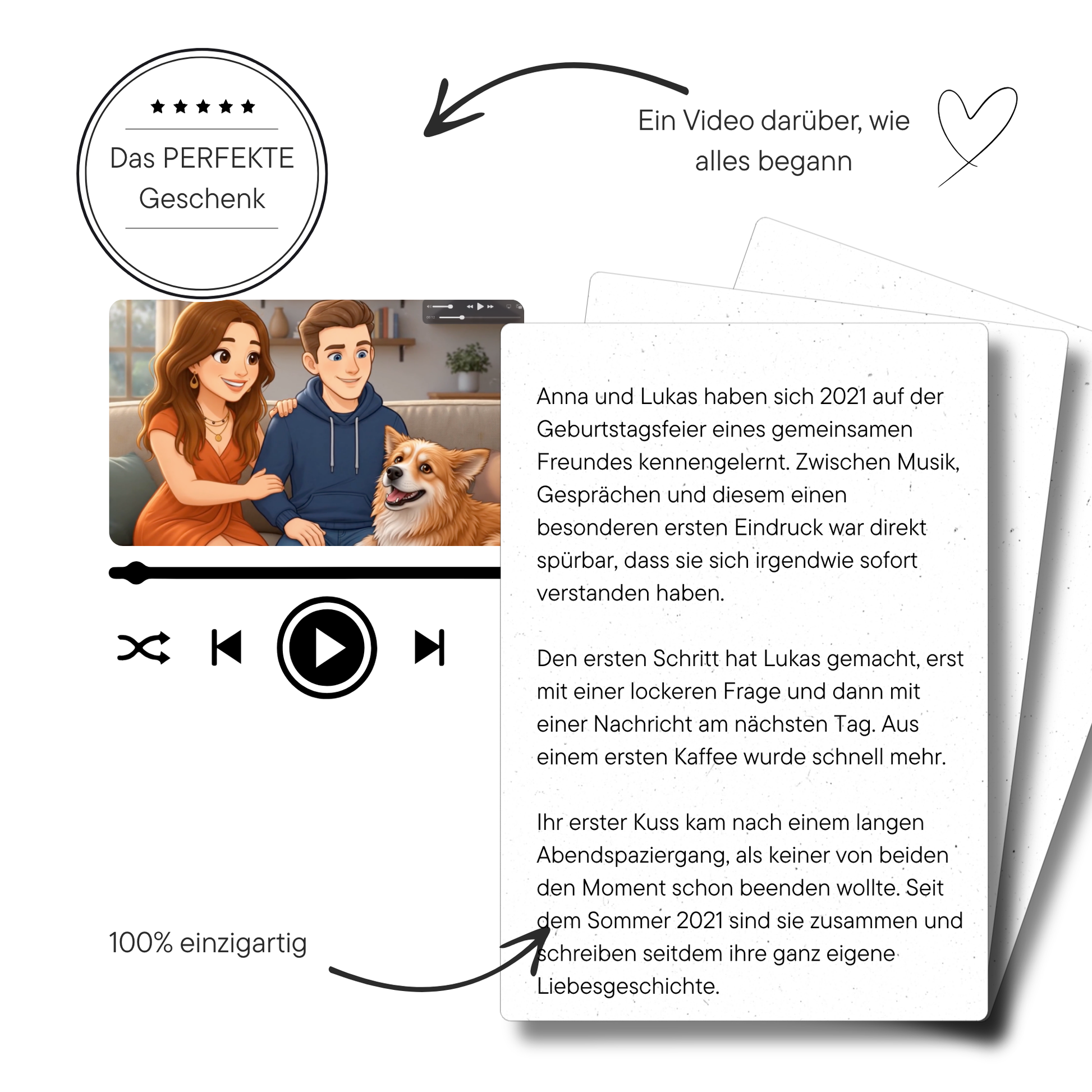 Eure Liebesgeschichte als Video