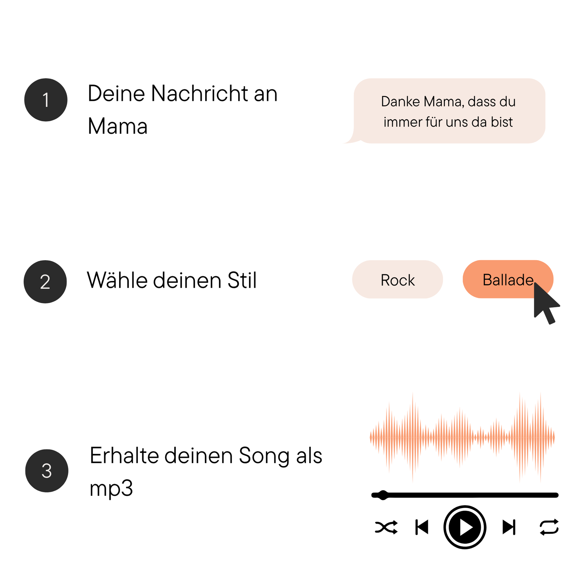 Danke für alles Mama Song Bild 2